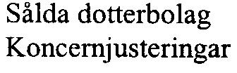 Varulager Varulagret värderas till det lägsta av anskaffningsvärdet och det verkliga värdet på balansdagen. För homogena varugrupper tillämpas kollektiv värdering.