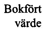 Not 11. Andelar i dotterföretag arg.nr. Säte Land Antal Andel av Bokfört värde Mkr AB Art and TechnologybyProventus 556012-1807 Stockholm Sverige 40.