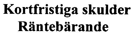 Mkr 2001-12-31 2000-12-31 EGET KAPITAL, AVSÄTTNINGAR OCH SKULDER Eget kapital Bundet eget kapital