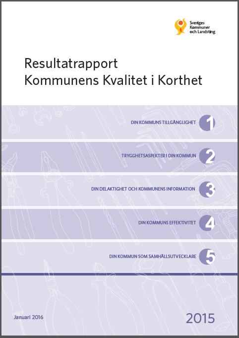 Korthet, KKIK 2 Kommunens Kvalitet