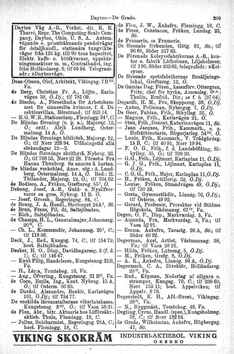 Day ton De Grade. 299 ~Dayto"'l'nVågA''B.,Verkst.dir.K.E." de Flon, J. W., Ankefru,..Flemingg. 18, O. Tharre, Repr. The Computing Scale Com de FrS~e, Constance, Froken, Lundag. 23, p~ny, D~yton,. Ohi.