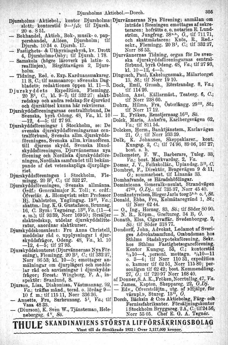 Djursholms.A.ktiebol.Dorch. 305 Djulisholms Aktiebol., kontor Djursholms Djurvännernas Nya Förening; anmälan om 'slottr kontorstid 9'1/25; tlf Djursh,. inträde i föreningen emottages af sekrer 20'0.
