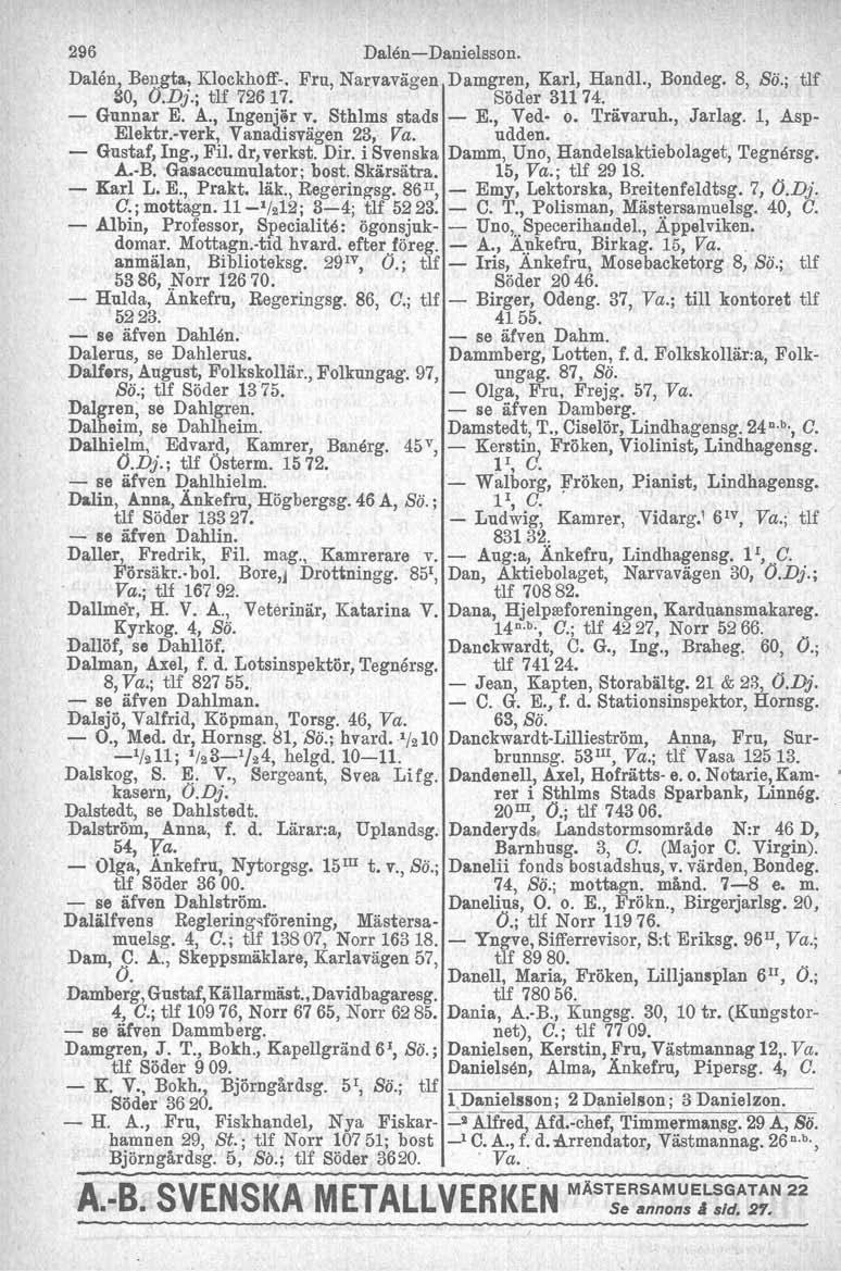 296 Dalen Danielsson. Dalen, Bengta, Klockhoff. Fru, Narvavägen Damgren, Karl, Handl., Bondeg. 8, Sö.; 'tif SO, O.Dj.; t1lf 72617. Söder 311 74. Gunnar E. A., Ingenjår v. Sthlms stads E., Ved o.
