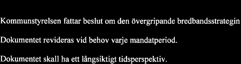 Beslutsstruktur Beslutsstruktur Kommunstyrelsen fattar beslut om den övergripande bredbandsstrategin