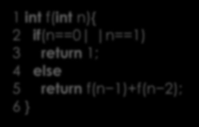 n=2,3,4, f 0 = f 1 = 1 (termineringsvillkor viktigt!