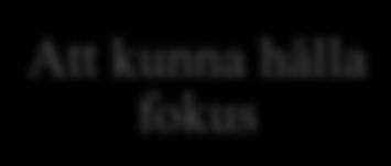 hålla fokus Individuella variationer Ökat självförtroende Figur 1.