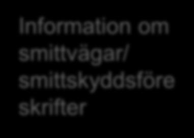 Information om