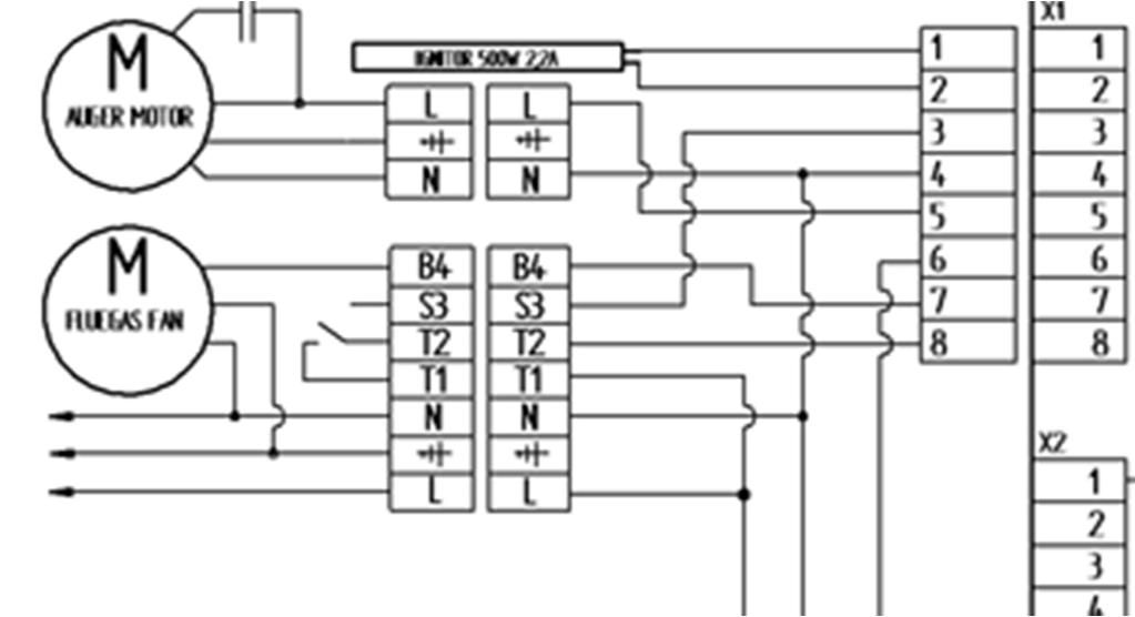 HSPB 50kW p 20/ 42 3.