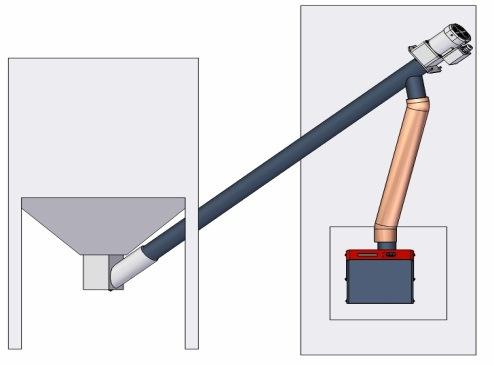 HSPB 50kW p 7/ 42 1 Beskrivning HSPB50 är en pellets brännare för uppvärmning av hushåll, industriella och offentliga byggnader.