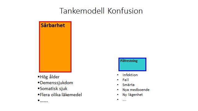 Konfusion Akut början Multifaktoriellt Depression hos äldre Nedstämdhet Förlust av intresse Trötthet, energiförlust