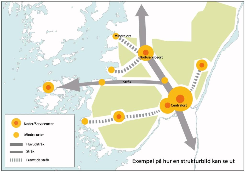 Figur 20. Bild över exempel på hur en strukturbild kan se ut.
