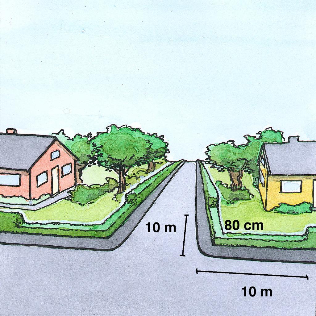 Du som har hörntomt: 70 cm Om din tomt ligger intill en gång- och cykelväg eller gata ska du