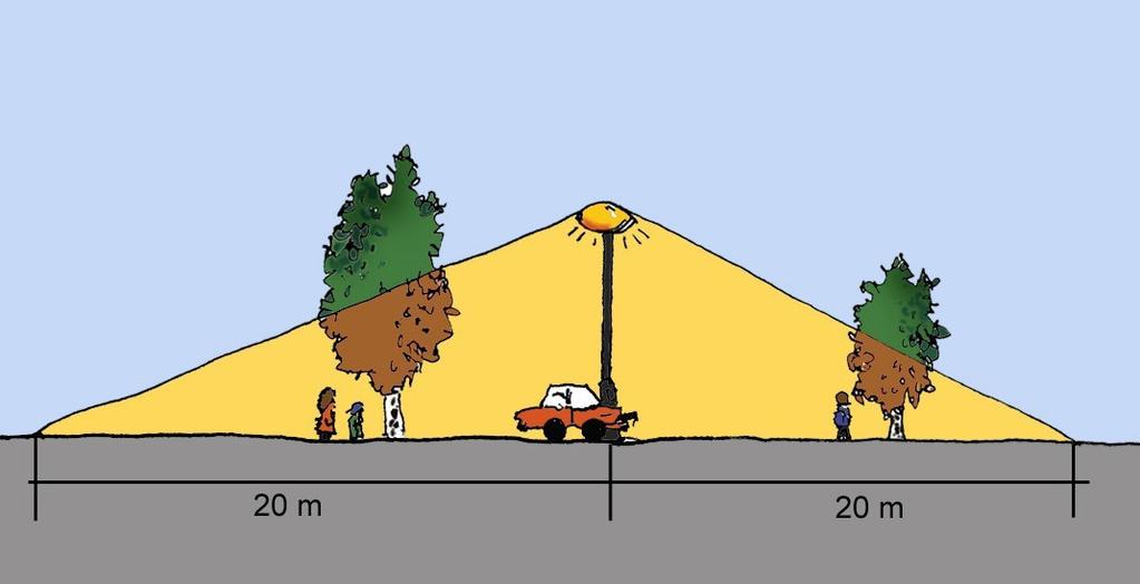 Belysning, vägmärken och trafiksignaler Växtligheten får