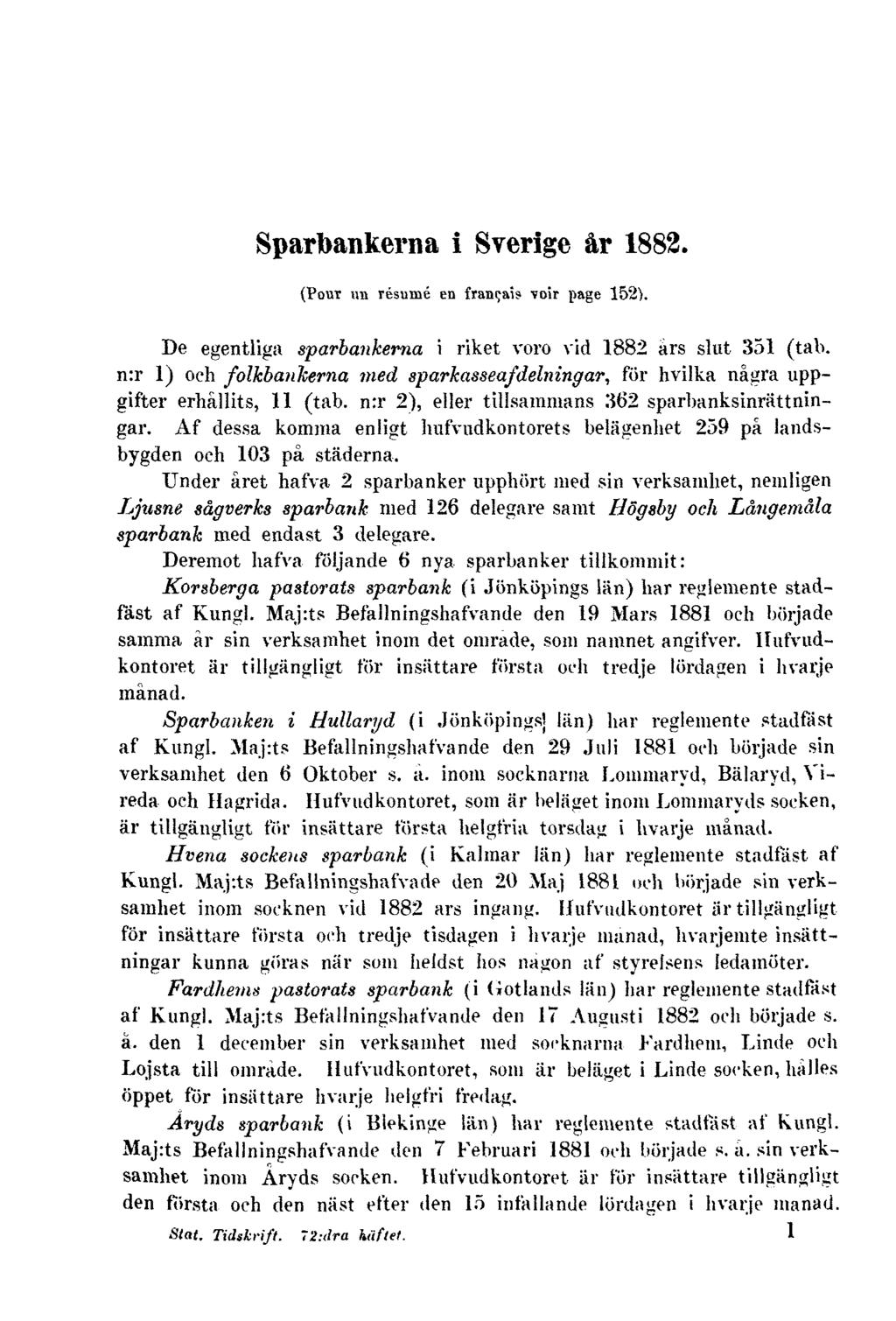 Sparbankerna i Sverige år 1882. (Pour un résumé en français voir page 152). De egentliga sparbankerna i riket voro vid 1882 års slut 351 (tab.