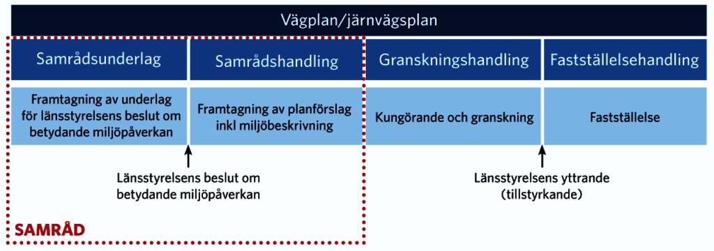 2. Inledning 2.1.