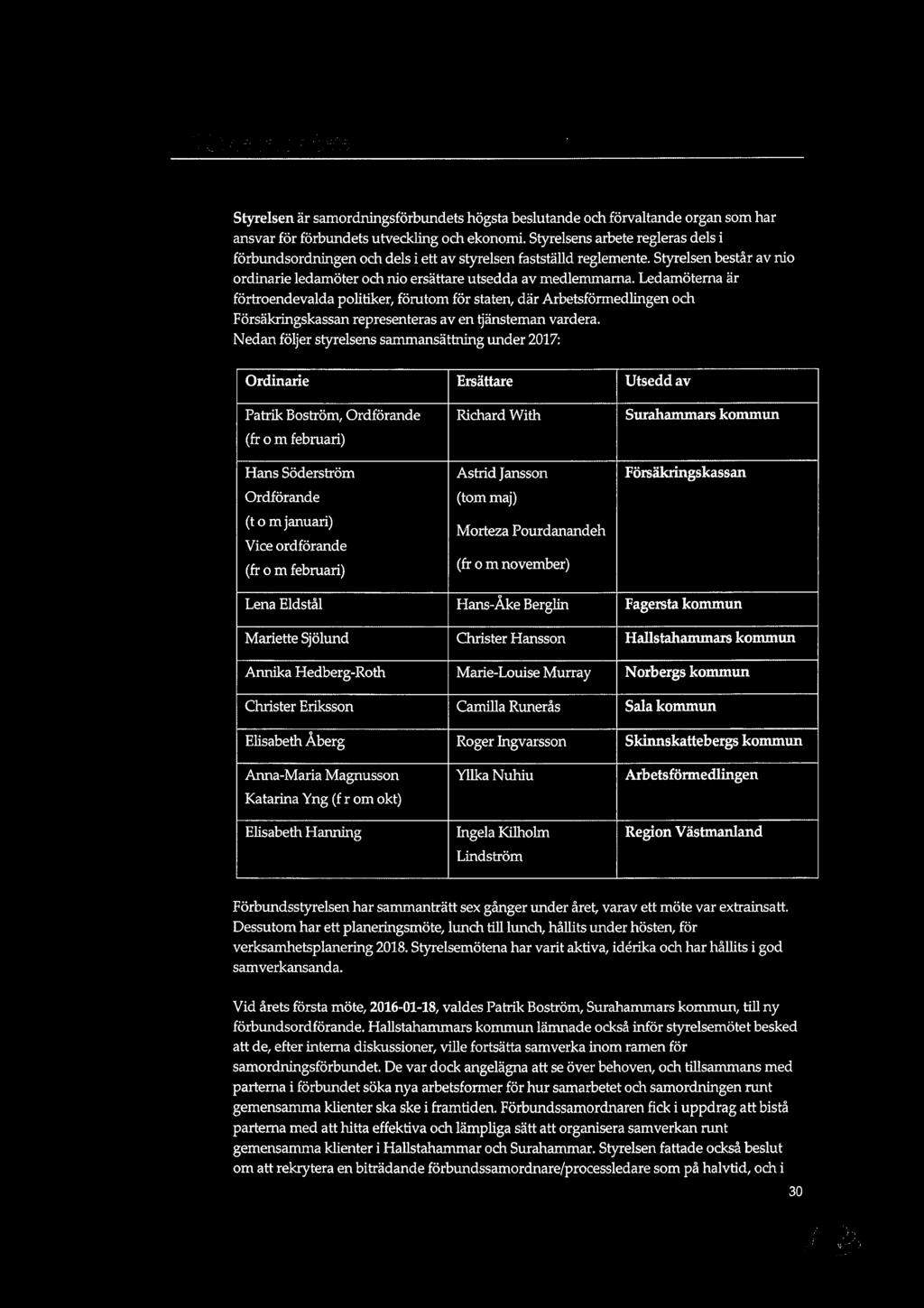 1.5.Styrelsens arbete Styrelsen är samordningsförbundets högsta beslutande och förvaltande organ som har ansvar för förbundets utveckling och ekonomi.