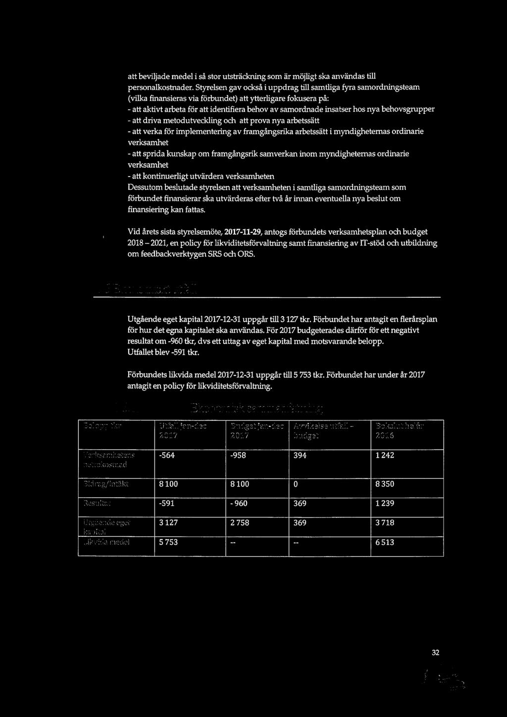 att beviljade medel i så stor utsträckning som är möjligt ska användas till personalkostnader.