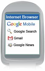Idag finns det många användbara tjänster och tekniker för utveckling av Web 2.0, till exempel Wiki, Blogg, Poddradio och Ajax. En Wiki är en webbplats som utvecklas av sina besökare.