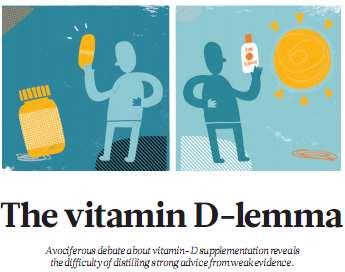 A vociferous debate about vitamin D supplementation reveals the difficulty