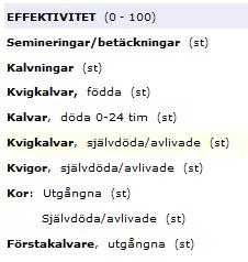 1 information om: 1. Det aktuella läget 2. Förändring från föregående period. Om någon underliggande parameter förändrats så mycket att det ger en signal.