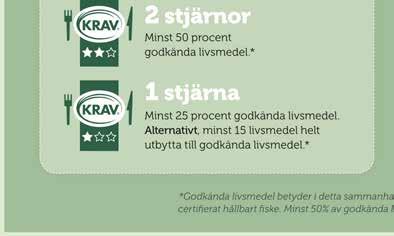 utvecklas och övergår till mainstreem. 2. Invidanpassad kost Mat och näring skräddarsys och anpassas till varje enskild person, ex via DNA-test 3.