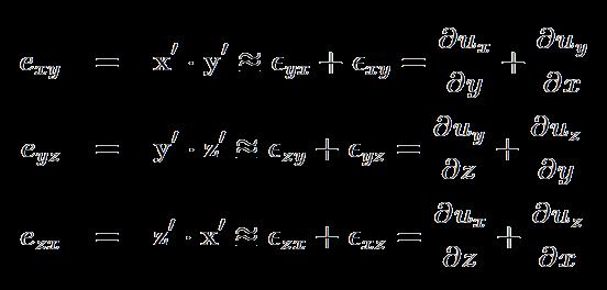 Elasticitetsteori: uttöjningskoefficienterna Nu kan man definiera 6 koefficienter för förflyttningen på följande standardsätt: På engelska strain -koefficienter, på svenska spänningskoefficienter men