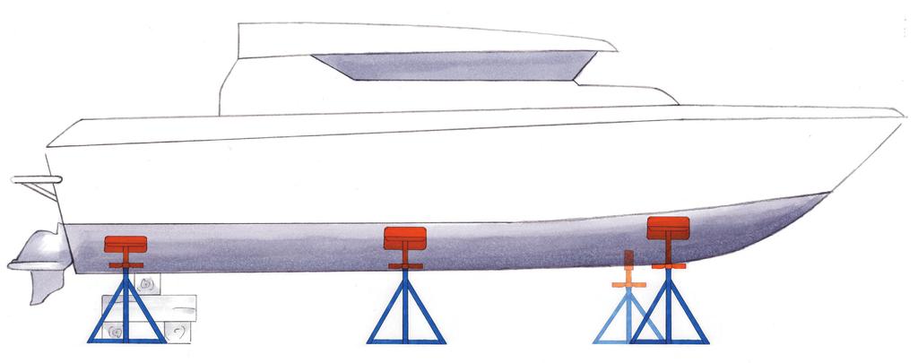 Användarinstruktioner motorbåt Fig 1 Fig 2 Fig 1 & 2 - Använd minst 4 stöttor.