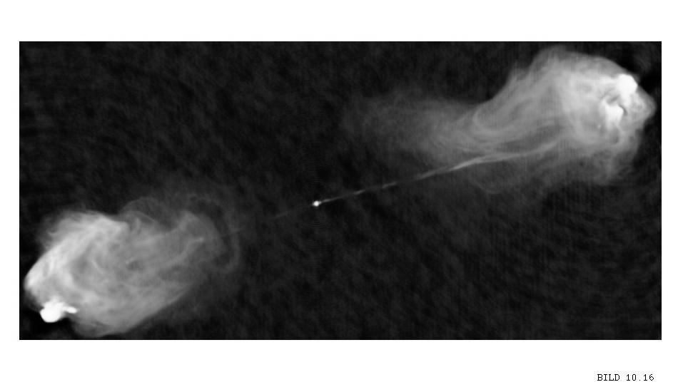 Aktiva galaxkä galaxkärnor III Radiogalaxer (Lkärna 1036-1038W) Emitterar jets jets i form av ickeicke-termisk strå strålning.