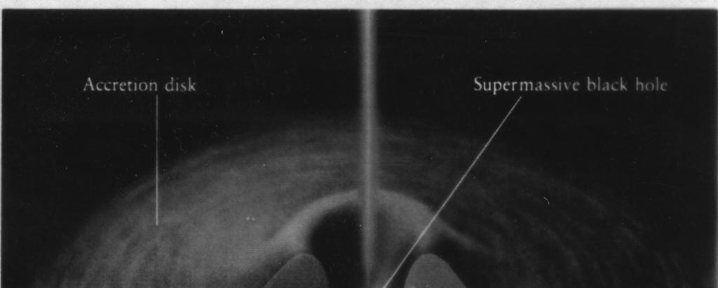 Den fö förenade/enhetliga modellen fö för aktiva galaxkä galaxkärnor II Det objekt vi ser beror av i