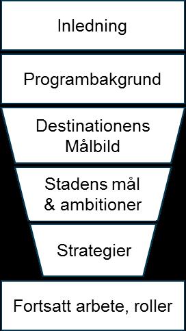 6 I kommunfullmäktiges budget 2016 och 2017 är ett av de prioriterade målen att öka göteborgarnas möjlighet att turista i sin egen stad.