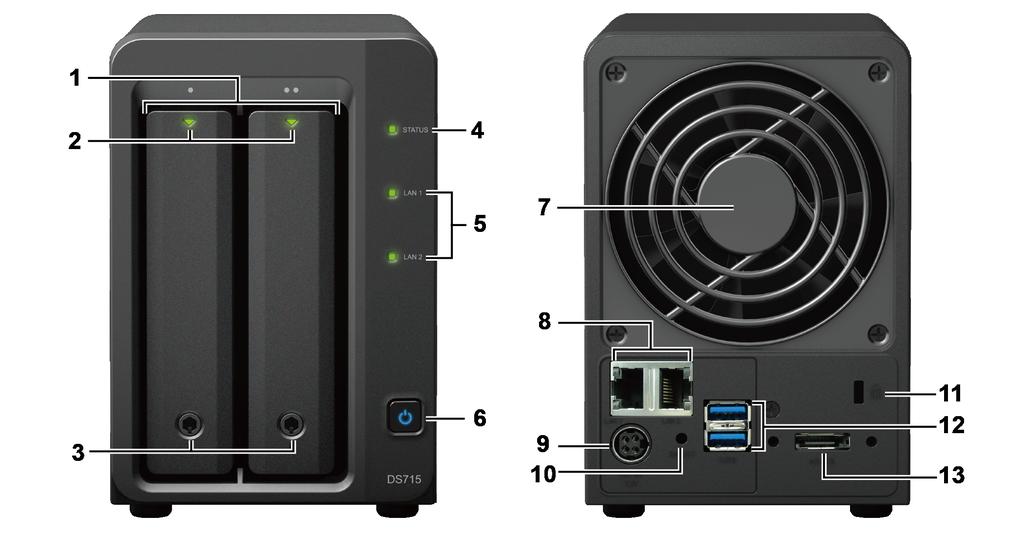 En översikt av Synology DiskStation 1 4 Nr.
