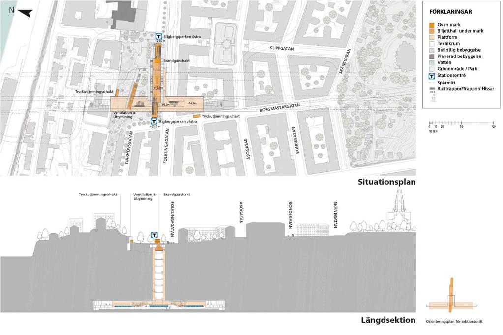 4 Station Sofia Station Sofia är belägen i ett område i östra delen av Södermalm inom Stockholms stad och plattformen lokaliseras cirka 100 meter under gatuplan. I delavsnitt 4.