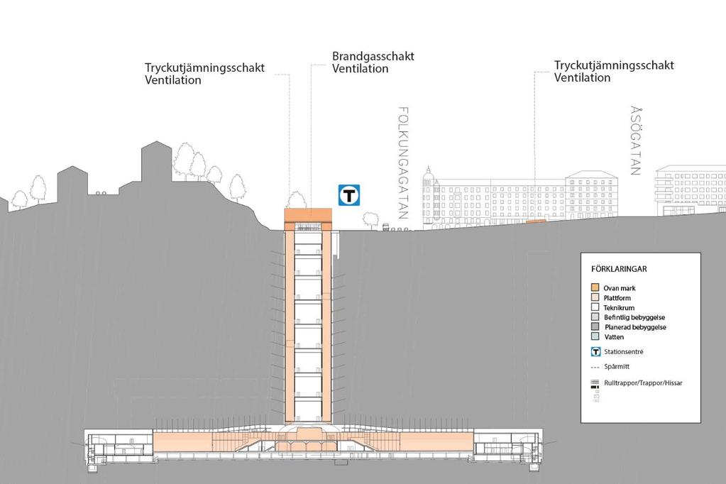 koppling mot Tjärhovsgatan.