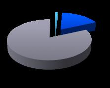 Medicine, RDA (IU) Vid samtidig osteoporosbehandling 800IU/dag Livsmedelsverket.se och Institute of Medicine (www.iom.