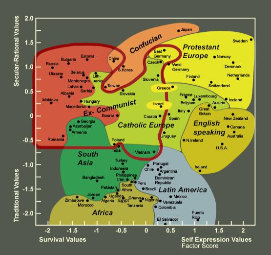 Landet Annorlunda 2: Den radikala individualismen The Inglehart Values Map visualizes the strong