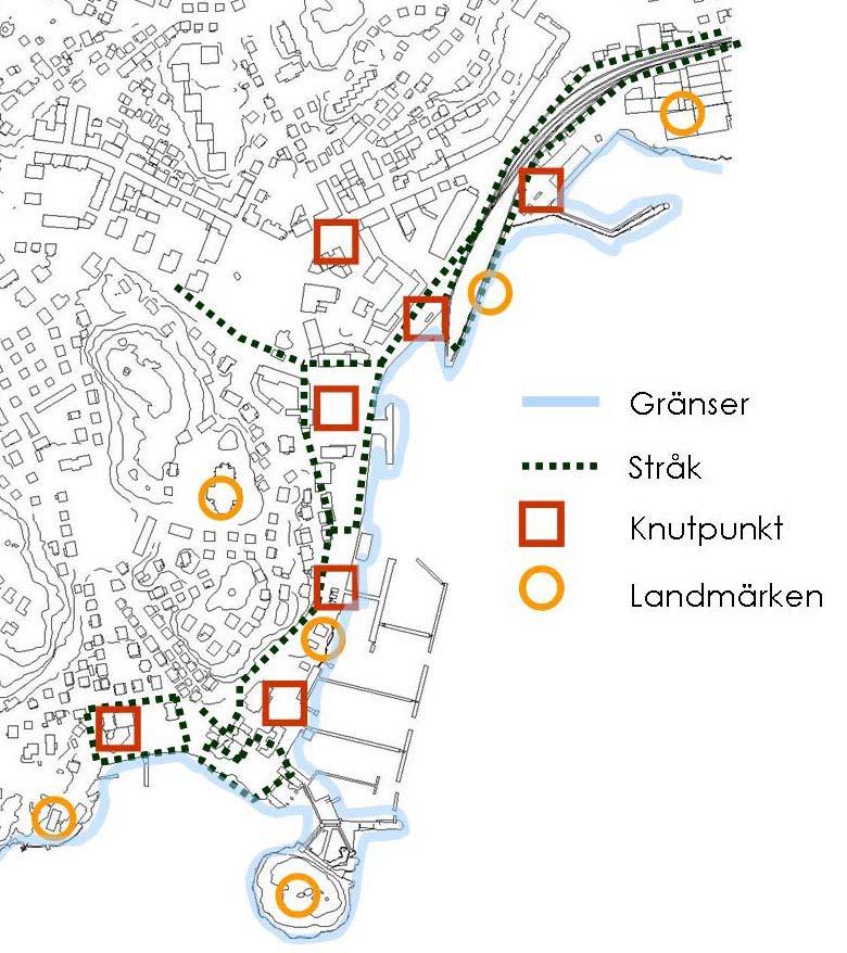 Knutpunkt Knutpunkter är punktelement i staden som utgörs av platser av olika slag där färdriktning och färdmedel byts.