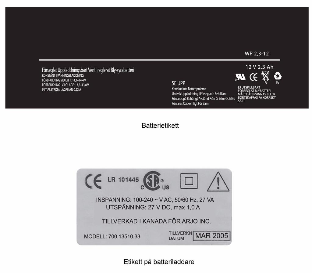 Etiketter på batteriet och