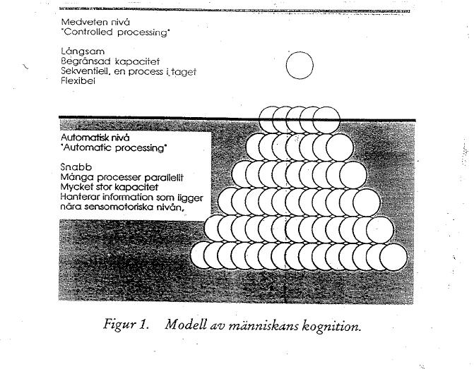 Grundläggande