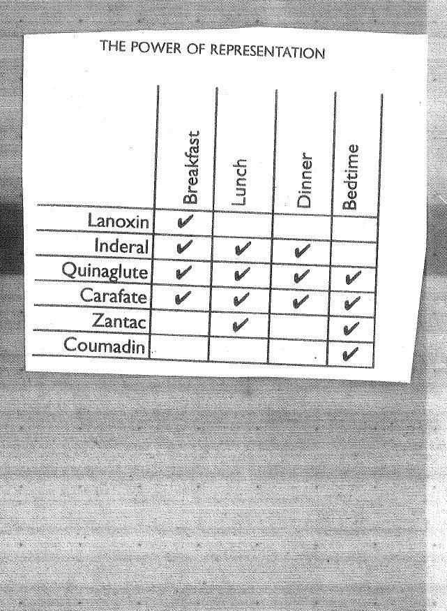 ---> Utforma enligt principen Lägg