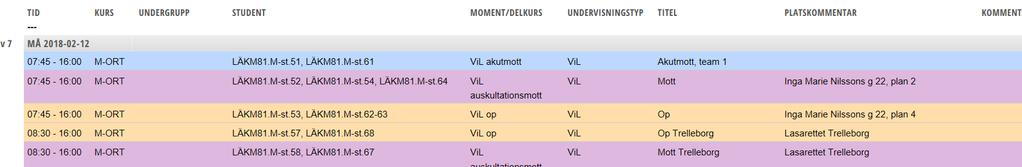 Vill du göra din sökning ännu mer specifik och t.ex. se endast vart studenterna har sin ViL-placering trycker du på Ändra sökning.