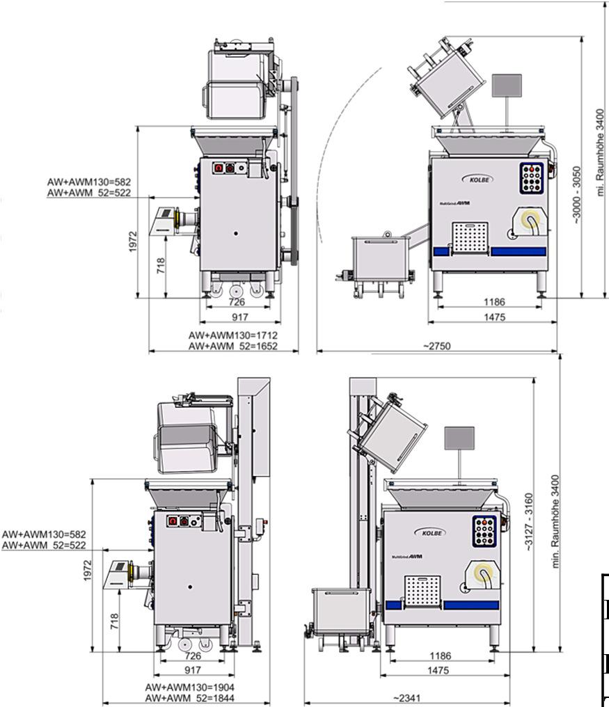 Maskiner Kvarnar-Vinkelblandarkvarn AWM52-240 / AWM130-240 Med hjälp av standard blandarvingen kan denna kvarn inte bara mala utan också blanda ingredienser såsom vätska och/eller kryddor med köttet.