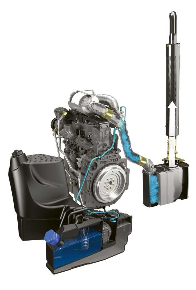 Rent. Motor Emissionsklass IV (Tier 4). ARION 400 uppfyller emissionsklass IV (Tier 4).