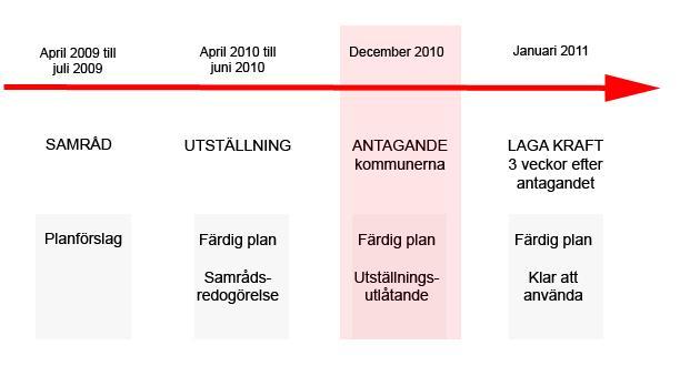 Planen är nu klar för antagande: Referensgrupp Till arbetet med Vindbruk Dalsland har knutits en referensgrupp för att tillvarata specialkunskaper och erfarenheter inom området.