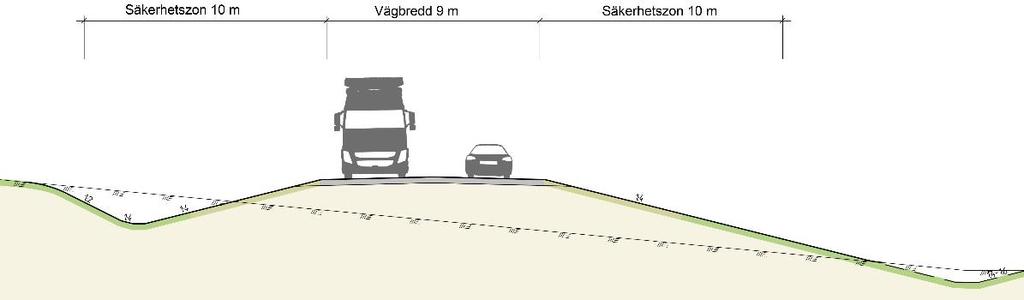 2. Vägförslaget Den planerade sträckan är 2,1 km lång. Förutom ny E10 ingår en stor cirkulationsplats, fem planskilda passager och två gång- och cykelvägar i vägplanen.