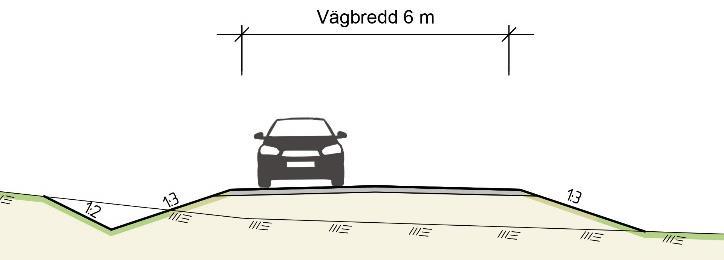 2.4. Kommunala och enskilda vägar och anslutningar Tre kommunala eller enskilda vägar illustreras i vägplanen.