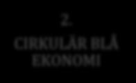 Spjutspetsarna är: 1. INDUSTRIELL SYMBIOS KRING CIRKULATION AV NÄRINGSÄMNEN 2. CIRKULÄR BLÅ EKONOMI 3. FÖRBÄTTRANDE AV JORDHÄLSA 4.