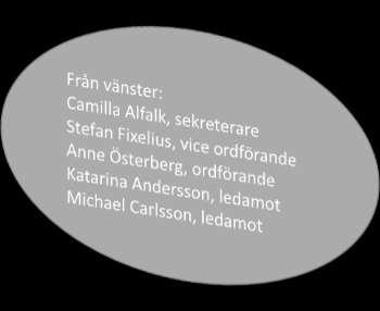 mandatperioderna.