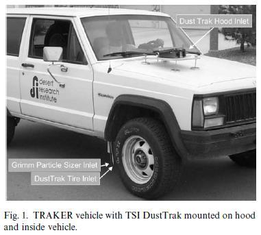 Figur 14. TRAKER med en DustTrak på huven och en i fordonet (foto från Kuhns m.fl. 2001). Figur 15.