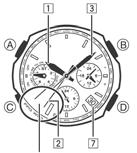 Inställning av aktuell tid För att justera tiden med tidssignalen se "Manuell mottagning av tidssignal".