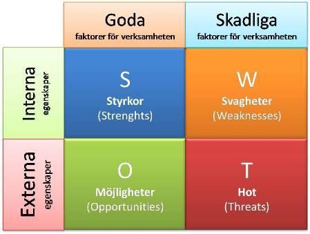 Som sagt var det många restauranger som inte hade börjat jobba med det nya kassasystemet men som hade beställt den nya kassan, många ägare påpekade att det var leverantörerna som inte hann med att